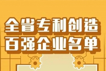 尊龙凯时再次荣登浙江省创造力百强企业榜单